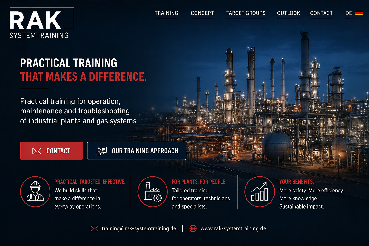 RAK Systemtraining - Practical training for operation, maintenance and troubleshooting of industrial plants and gas systems
